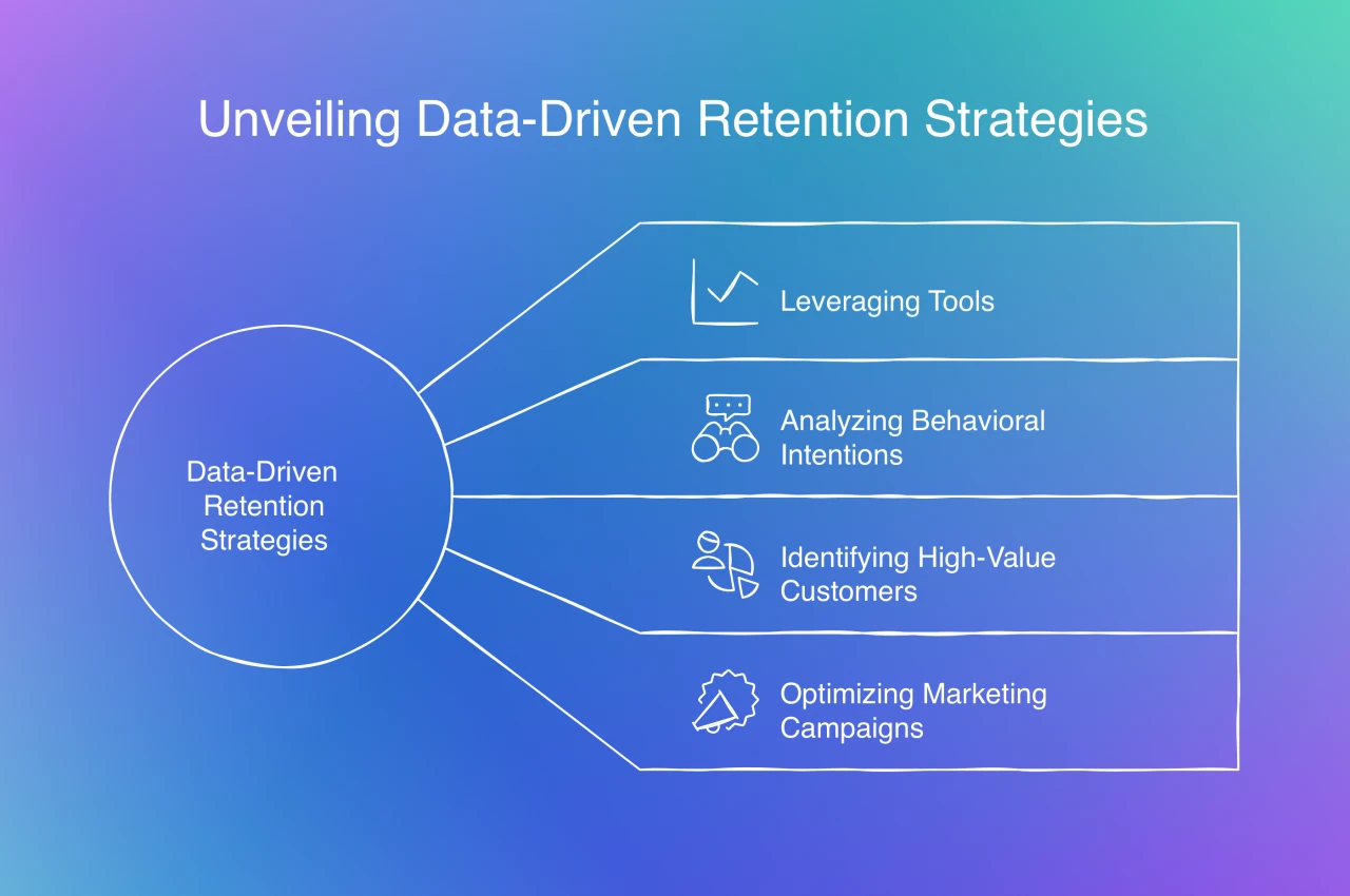 Customer Retention: Your Key to Company Growth