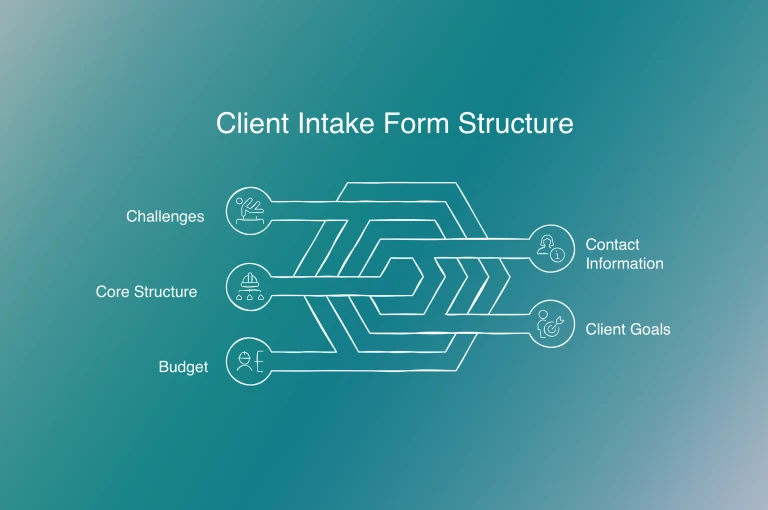 Create Perfect Intake Forms: Complete Guide + Examples