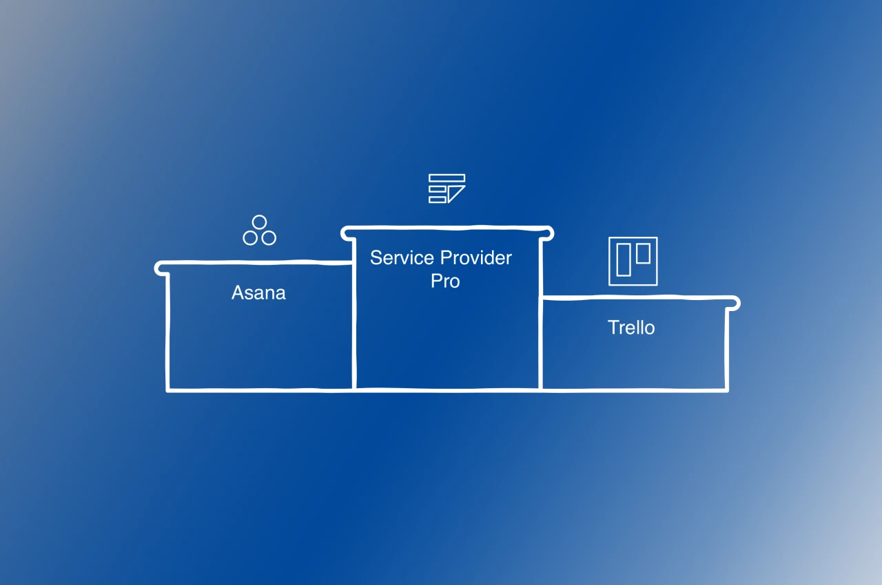 7 Strategies to Manage Clients & Stay Organized
